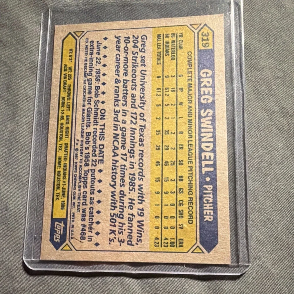 Topps 1987 Greg Swindell #319 Cleveland Indians Baseball Card MLB